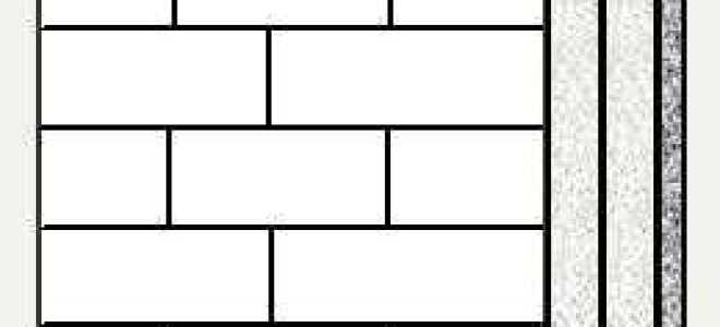 Как утеплить дом из силикатного кирпича