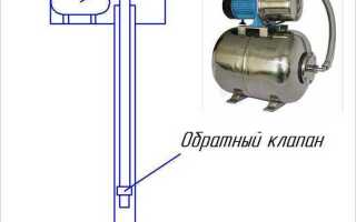 Как ставится обратный клапан на насосную станцию