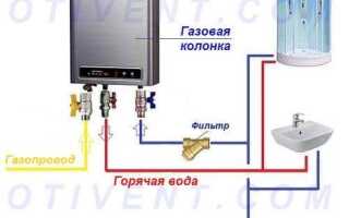 Как установить газовую колонку в квартире