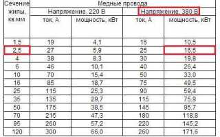 Какой провод нужен для 3 квт нагрузки 220в