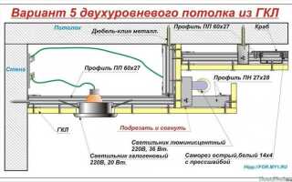 Как закрепить светильник на гипсокартоне на потолке
