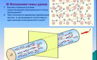 Где располагаются электрические заряды на заряженном проводнике