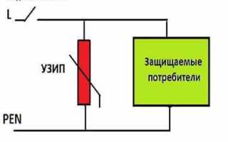 Что такое узип в электрике и как оно работает