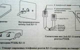 Как подключить телефонную розетку к двухжильному проводу