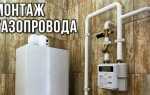 Газовая будка возле дома как называется
