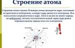 Как называется порция энергии излучаемой атомом