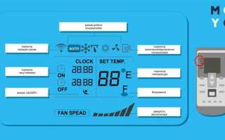Вентилятор в кондиционере для чего нужен