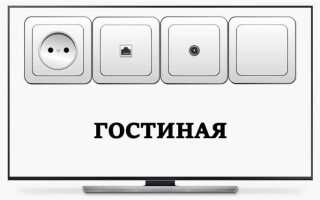 Какие розетки нужны для телевизора на стене с интернетом