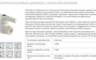 Как проверить работает ли шаровый полипропиленовый кран
