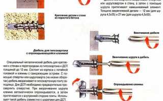 Дюбель гвоздь как пользоваться для деревянного плинтуса