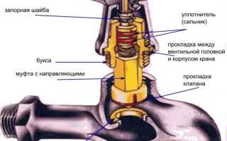 Как починить смеситель на кухне с одной ручкой