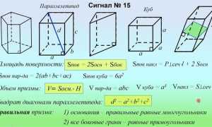 Как посчитать площадь и объем