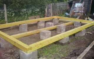 Как рассчитать столбчатый фундамент для беседки