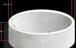 Как передвигать бетонное кольцо 2 метра