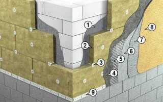 Чем утеплить дом из пеноблоков снаружи