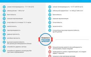 Что лучше пеноблок или арболитовый блок