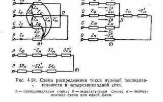 Что такое жилы защитного заземления