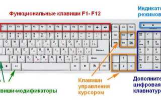 Как починить кнопку на клавиатуре компьютера