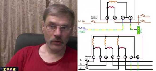 Слипание фаз в трехфазной сети что такое