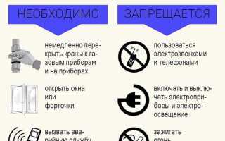 Кого вызывать при утечке газа