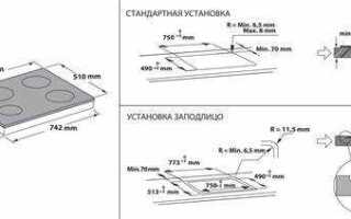 Какой провод нужен для индукционной варочной панели