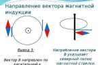 Как определяют направление вектора магнитной индукции
