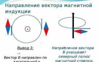 Как определяют направление вектора магнитной индукции