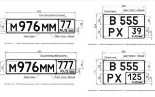 Как выпрямить номер на машине