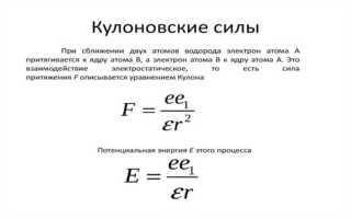 Что такое потенциал в физике
