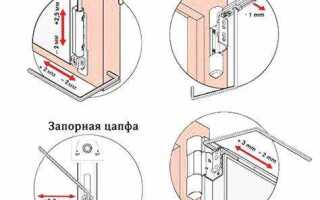 Как снять пластиковую дверь с петель входную