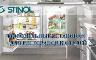 Стинол холодильник производитель страна кто выпускает