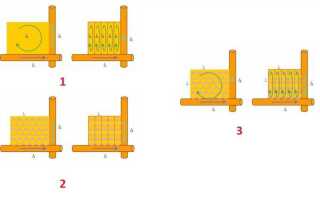 Что такое токи фуко кратко