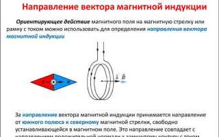 Что называется магнитным потоком потоком магнитной индукции