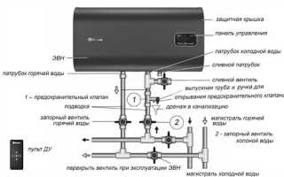 Как включить водонагреватель термекс с 6 киловатт