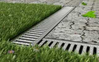 Что входит в систему поверхностного водоотвода