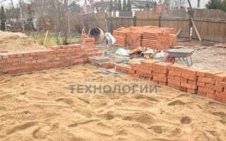 Что подложить под кучу песка щебня