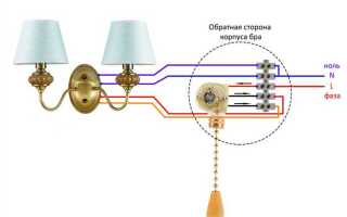 Как называется выключатель на проводе светильника