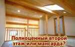 Чем отличается мансарда от второго этажа