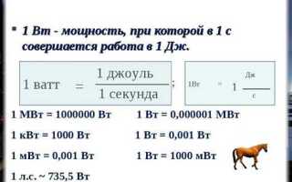 Электричество 4 квт сколько это