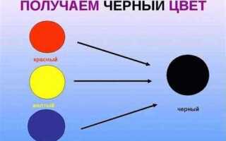 Какой цвет получится если смешать коричневый и черный