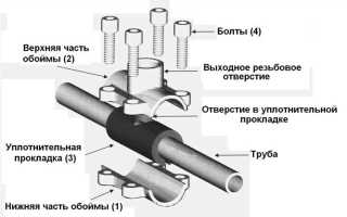 Как врезаться в пластиковую водопроводную трубу