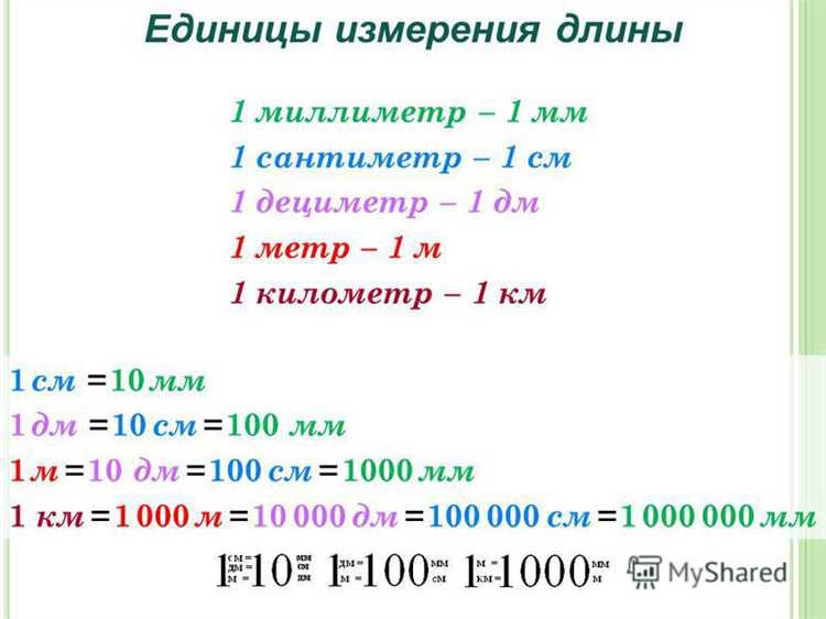 Почему квадратный метр равен 10 000 квадратных сантиметров?