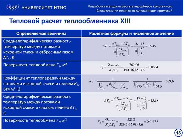 Применение тепловой мощности в расчетах энергетической эффективности оборудования