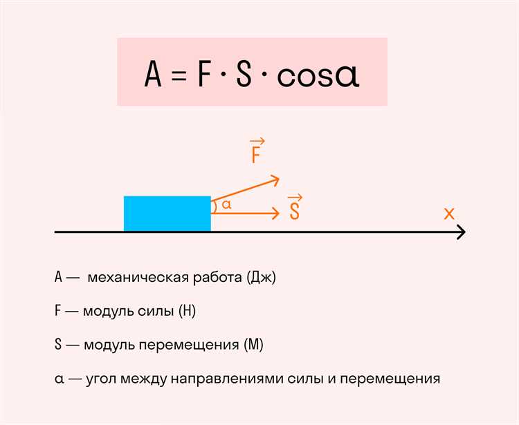1 укажите в чем измеряется тепловая мощность