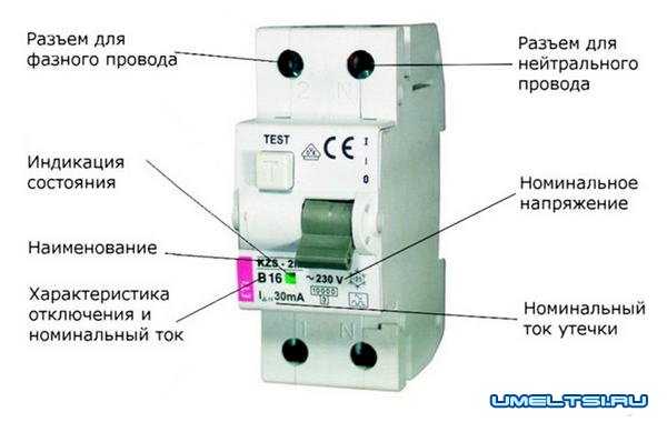 Когда необходим автомат с характеристикой C