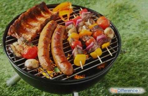 Использование дыма в барбекю и гриле: как это меняет аромат
