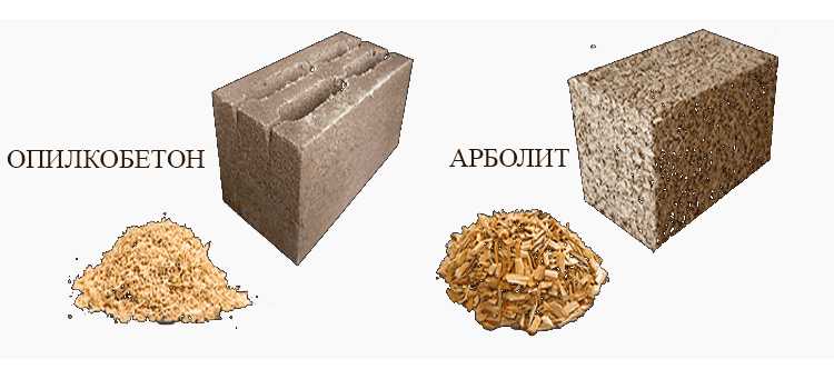 Как влияют пропорции компонентов на качество блоков?