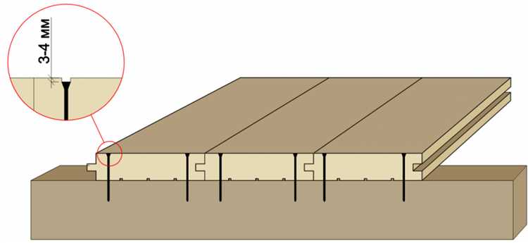 Можно ли использовать гвозди при укладке на лаги с шагом более 50 см