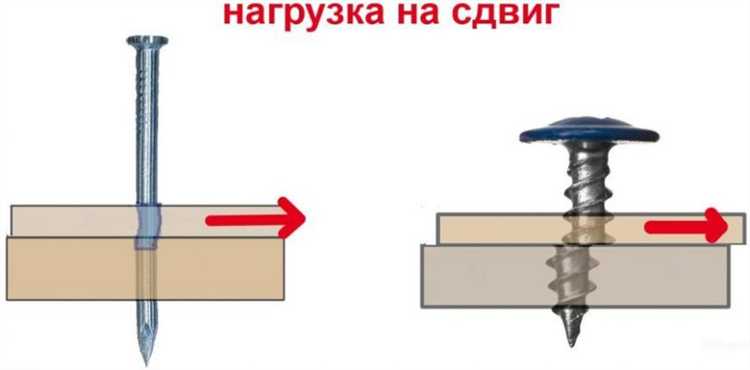 Влияние способа крепления на внешний вид пола без шлифовки