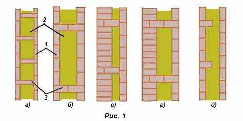 Чем заложить проем в стене